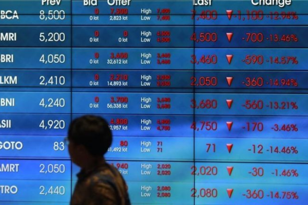 Berita Terkini Tren Dividen Emiten Menjadi Incaran Investor