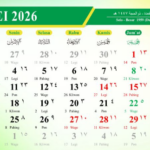 Update Terbaru Minggu Ini Mei 2026 Kabar Penting Global